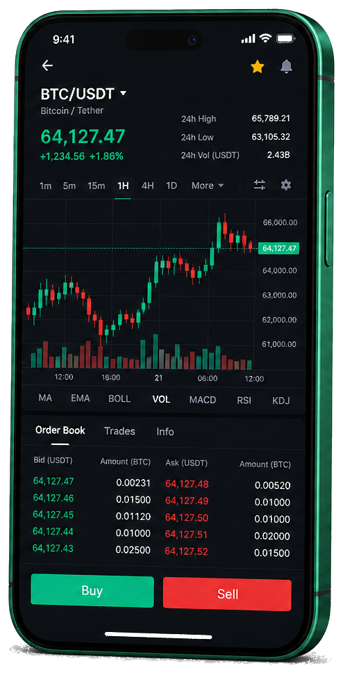 Liman Finthra mobil ticaret uygulaması — gerçek zamanlı BTC/USDT grafik, emir defteri ve işlem ekranı
